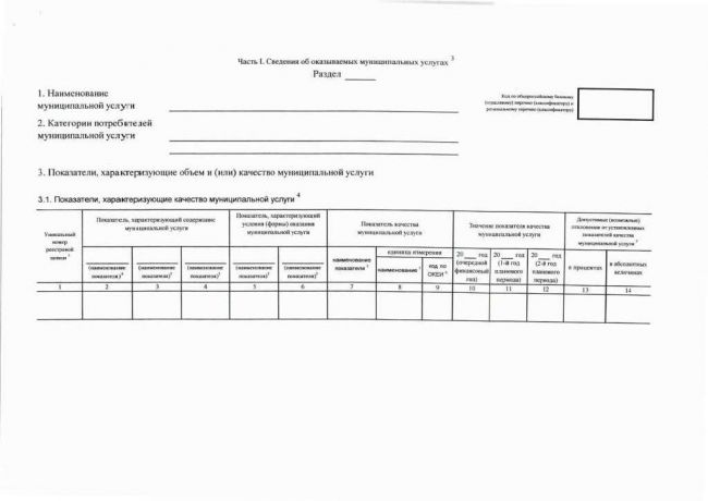 Муниципальное задание № 1 на 2023 год и плановый период 2024 и 2025 годов