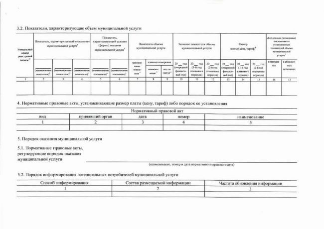 Муниципальное задание № 1 на 2023 год и плановый период 2024 и 2025 годов