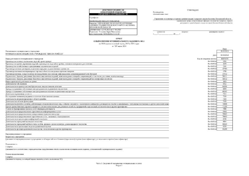 ОТЧЕТ О ВЫПОЛНЕНИИ МУНИЦИПАЛЬНОГО ЗАДАНИЯ № 903.1 на 2024 год и на плановый период 2025 и 2026 годов от "28" марта 2024